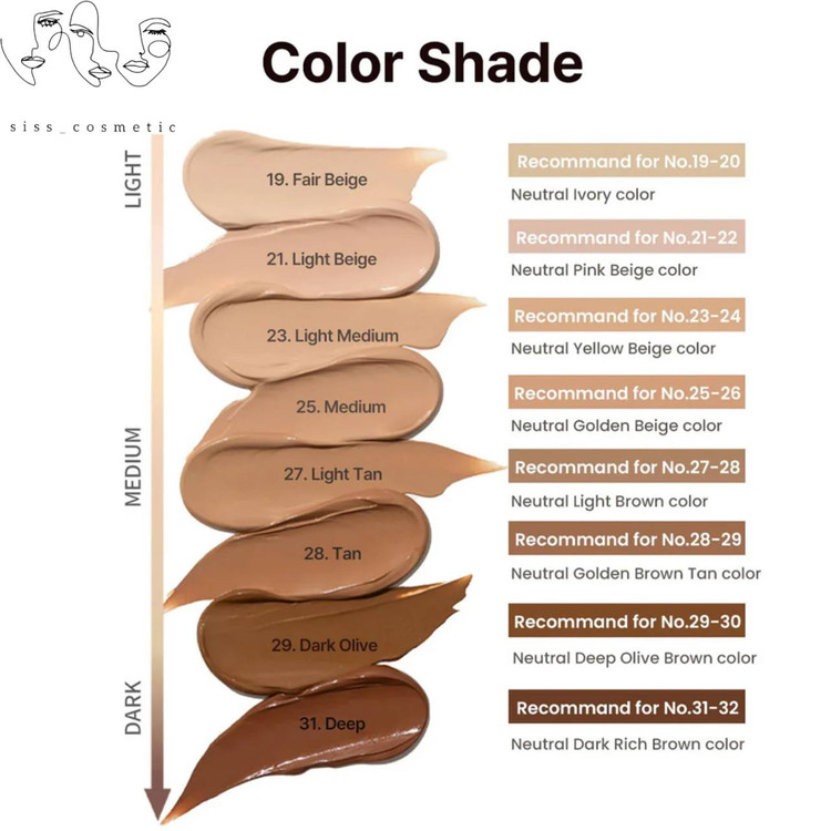 بی بی کرم مورینگا سرامید هیمیشSPF30 رنگ 19Fair Beige حجم 30ml