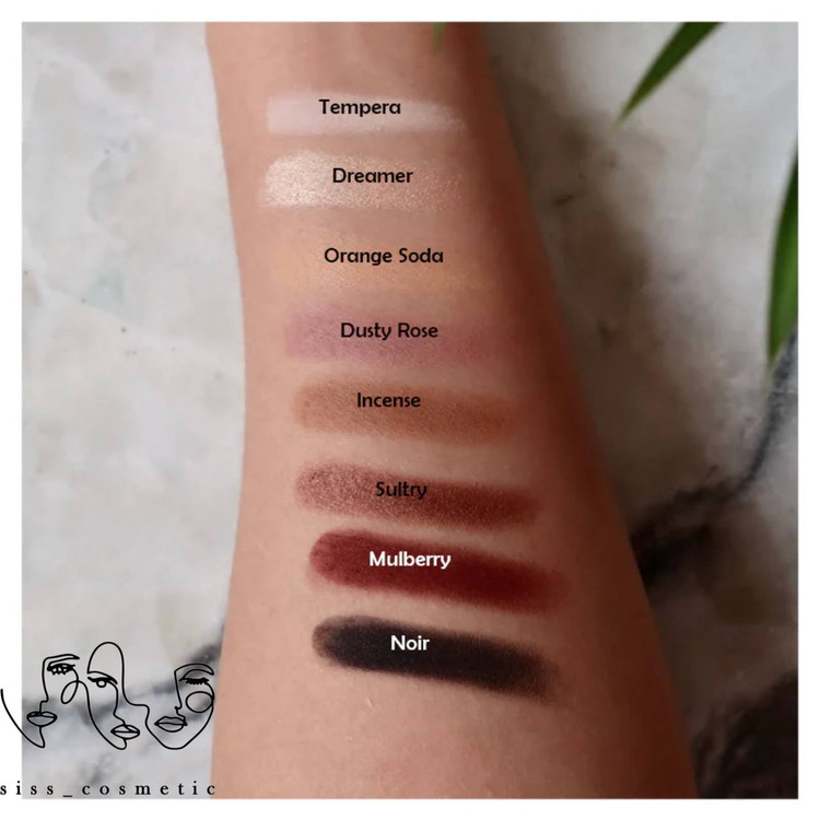 پالت سایه سافت گلم آناستازیا حجم مینی 0.8 گرم