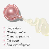 کپسول های جوانساز رتینول و سرامید الیزابت آردن 30 عددی